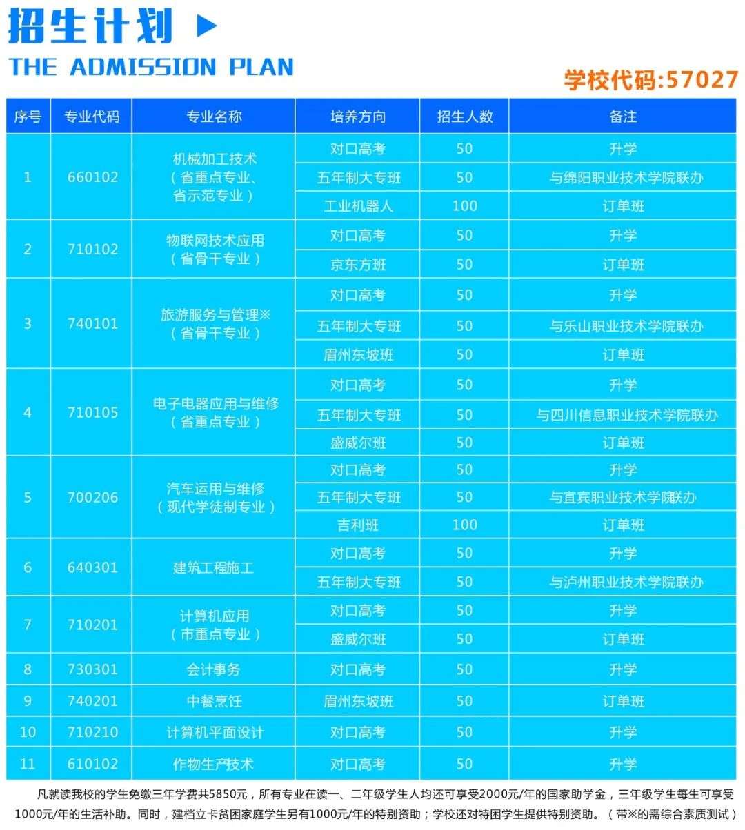 四川省劍閣職業(yè)高級(jí)中學(xué)校